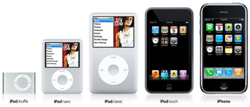 ipod and iphone